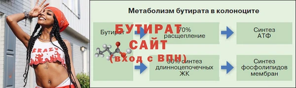 герыч Дмитровск